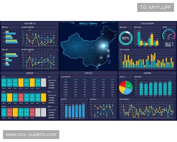 数字看板透明化运营 公众监督渠道畅通度百分百